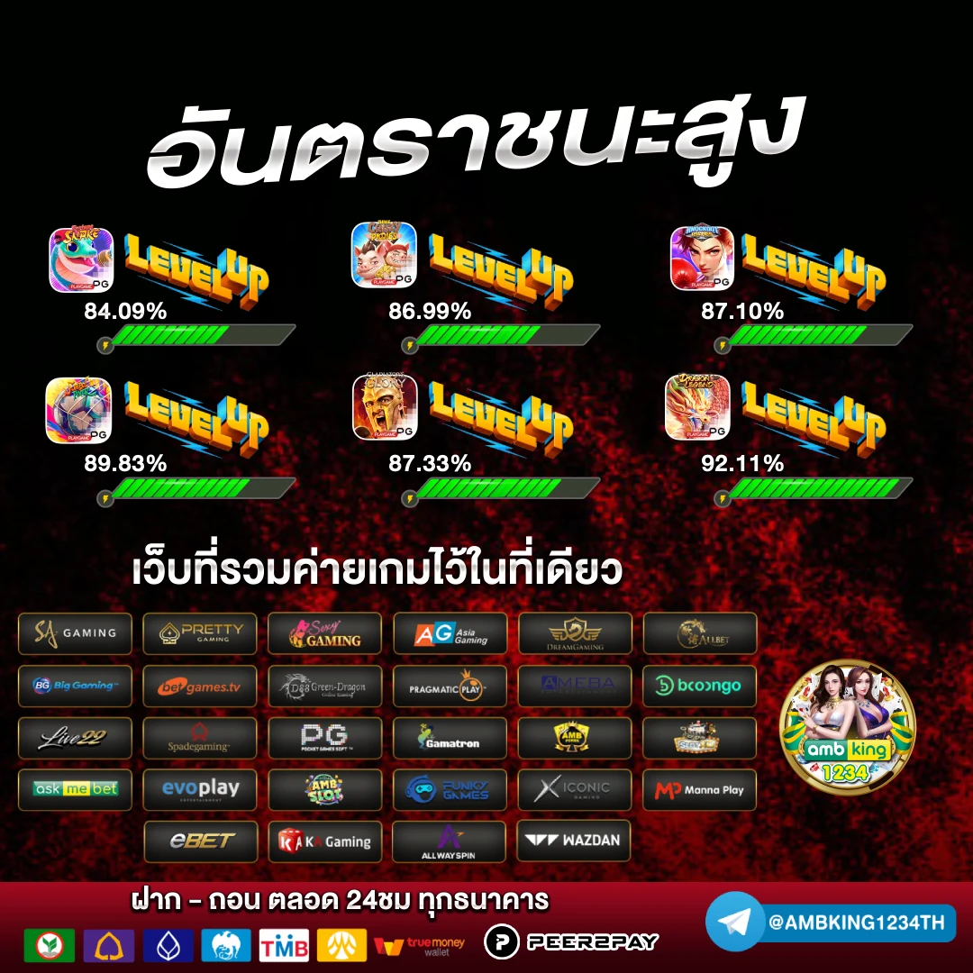 4×4 สล็อต123 - แบนเนอร์โปรโมชั่น