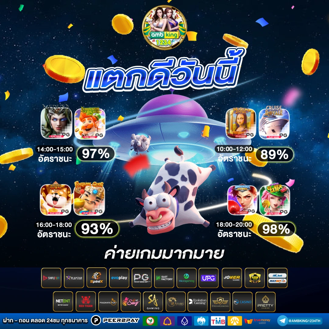 เว็บคืนยอดเสียทุกวัน - แบนเนอร์โปรโมชั่น