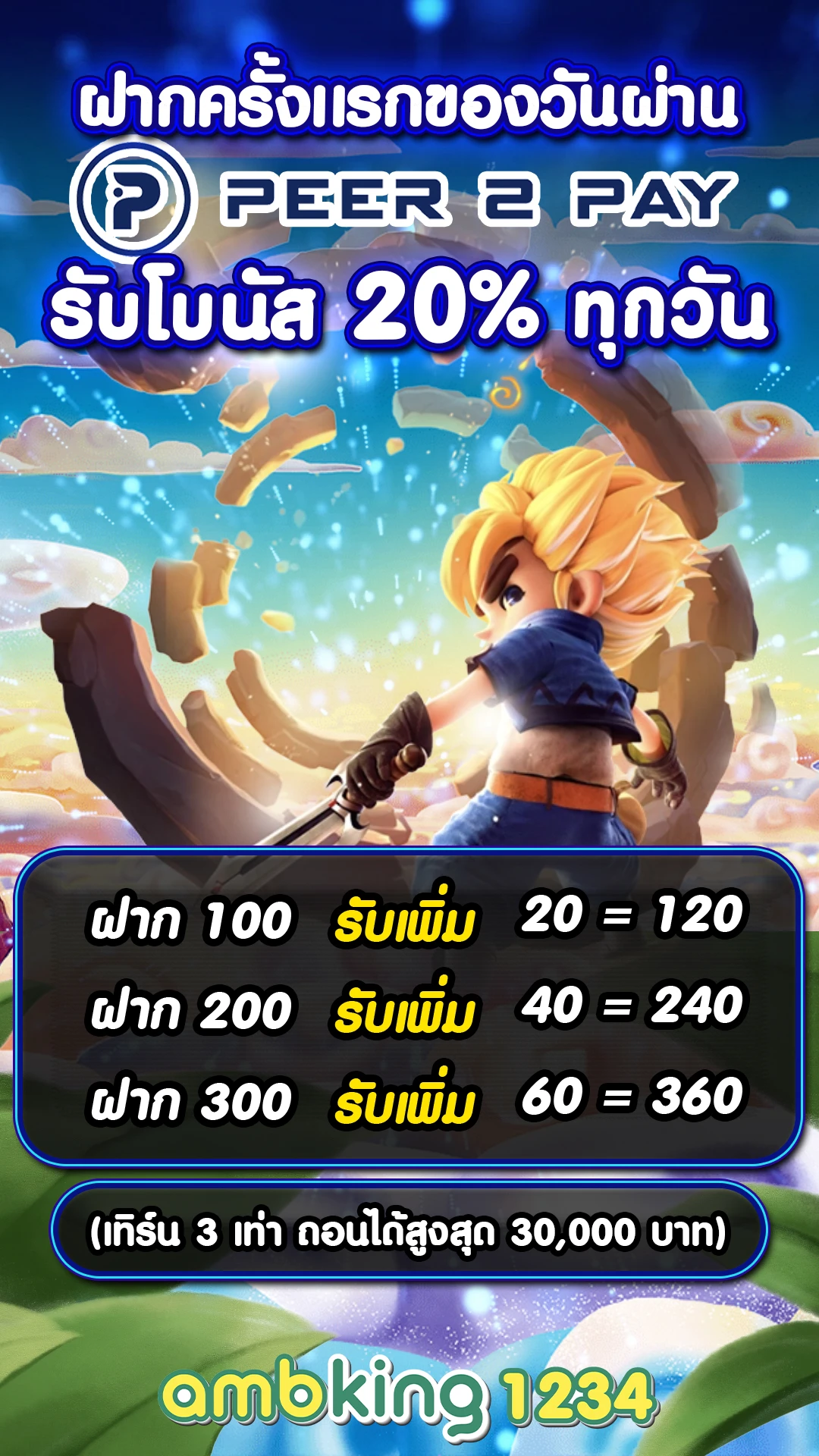 รวมโปรสล็อต - แบนเนอร์โปรโมชั่น