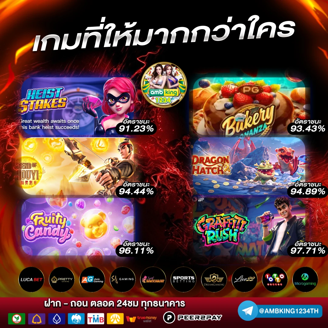สล็อต ฝากขั้นต่ํา 1 บาท เว็บตรง - แบนเนอร์โปรโมชั่น
