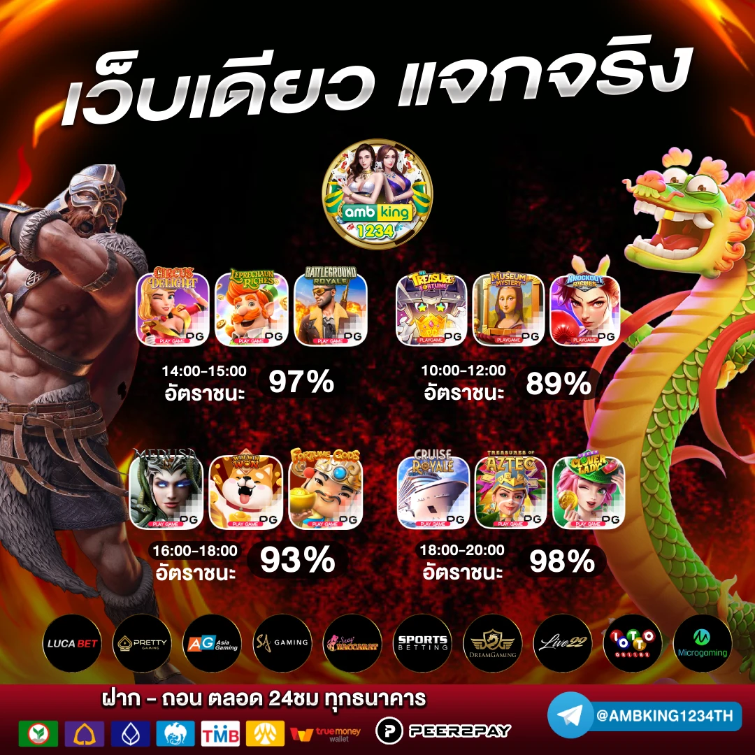 slot 999 เครดิตฟรี - แบนเนอร์โปรโมชั่น
