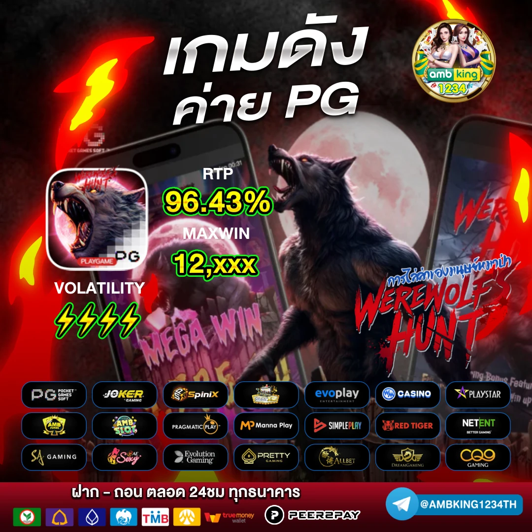 1668 สล็อต - แบนเนอร์โปรโมชั่น