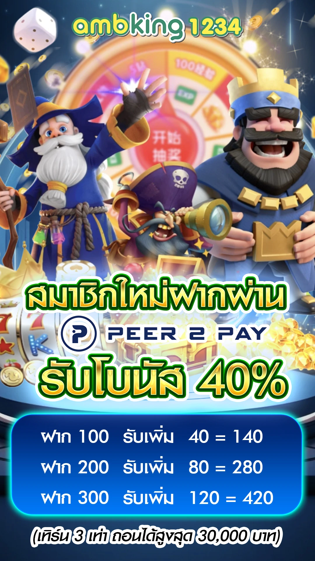 เว็บหวยออนไลน์ 777 - แบนเนอร์โปรโมชั่น